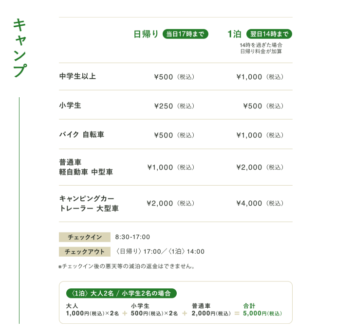 ふもとっぱら料金